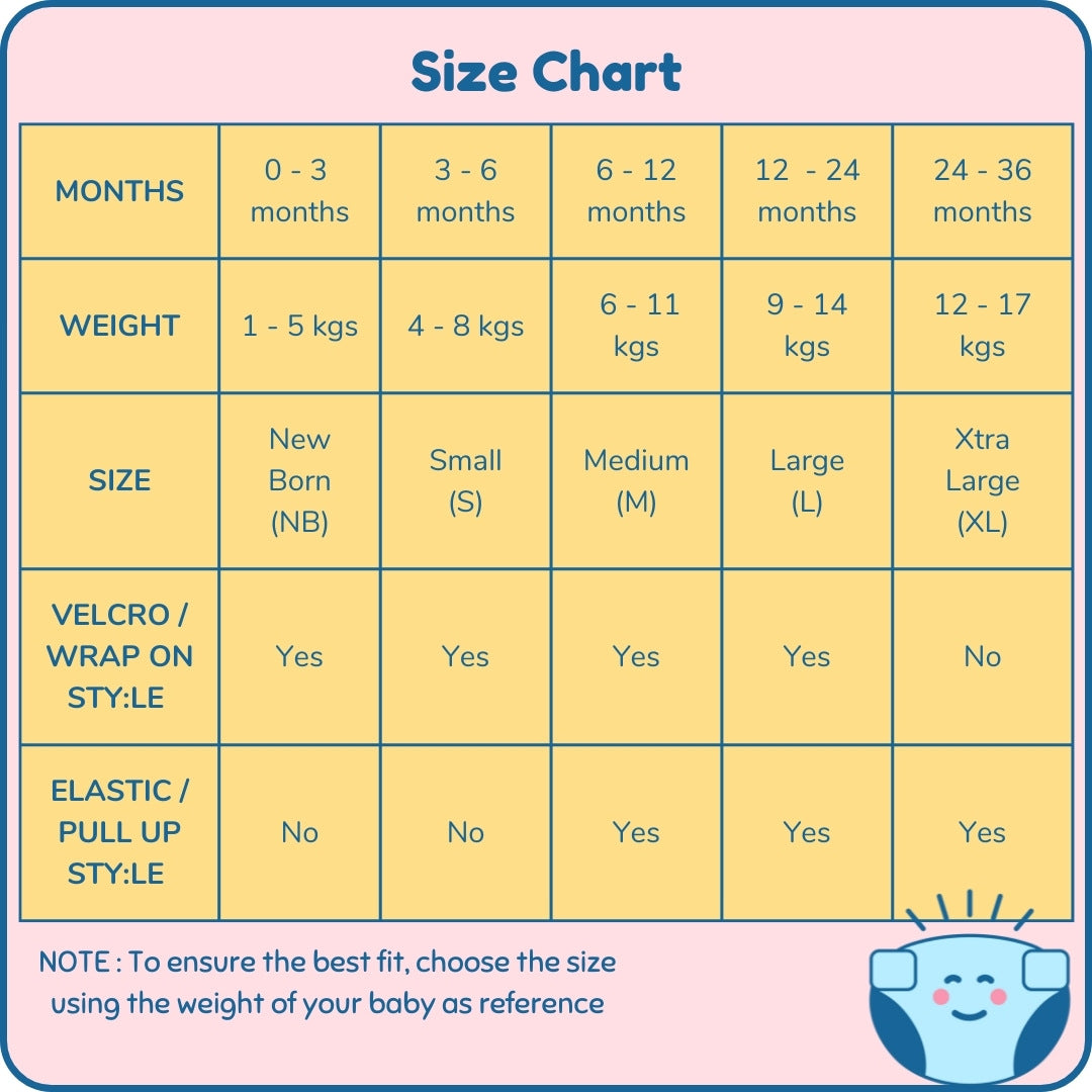 washable_cloth_diapers_size_chart